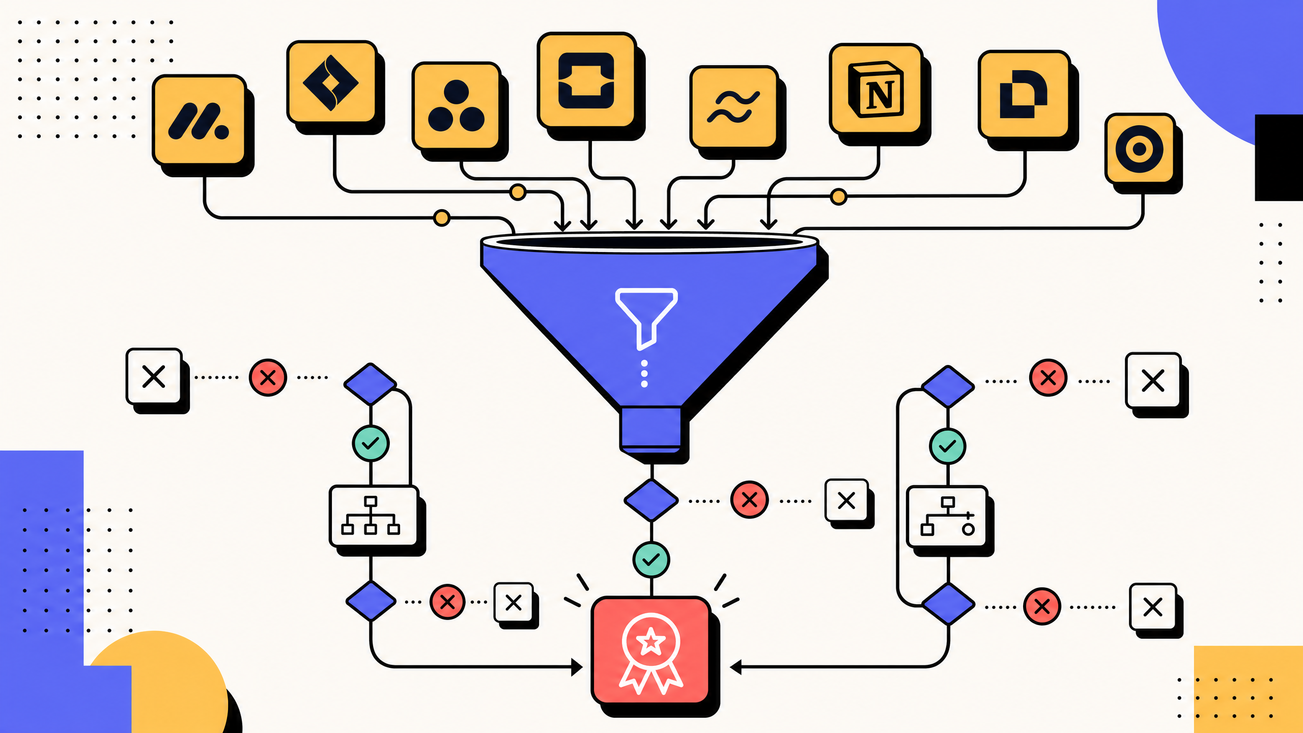 Workflow documentation software: what it is and how to choose one for your team