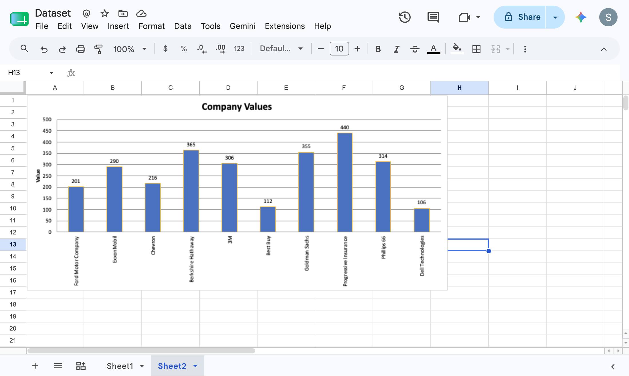 Open the spreadsheet