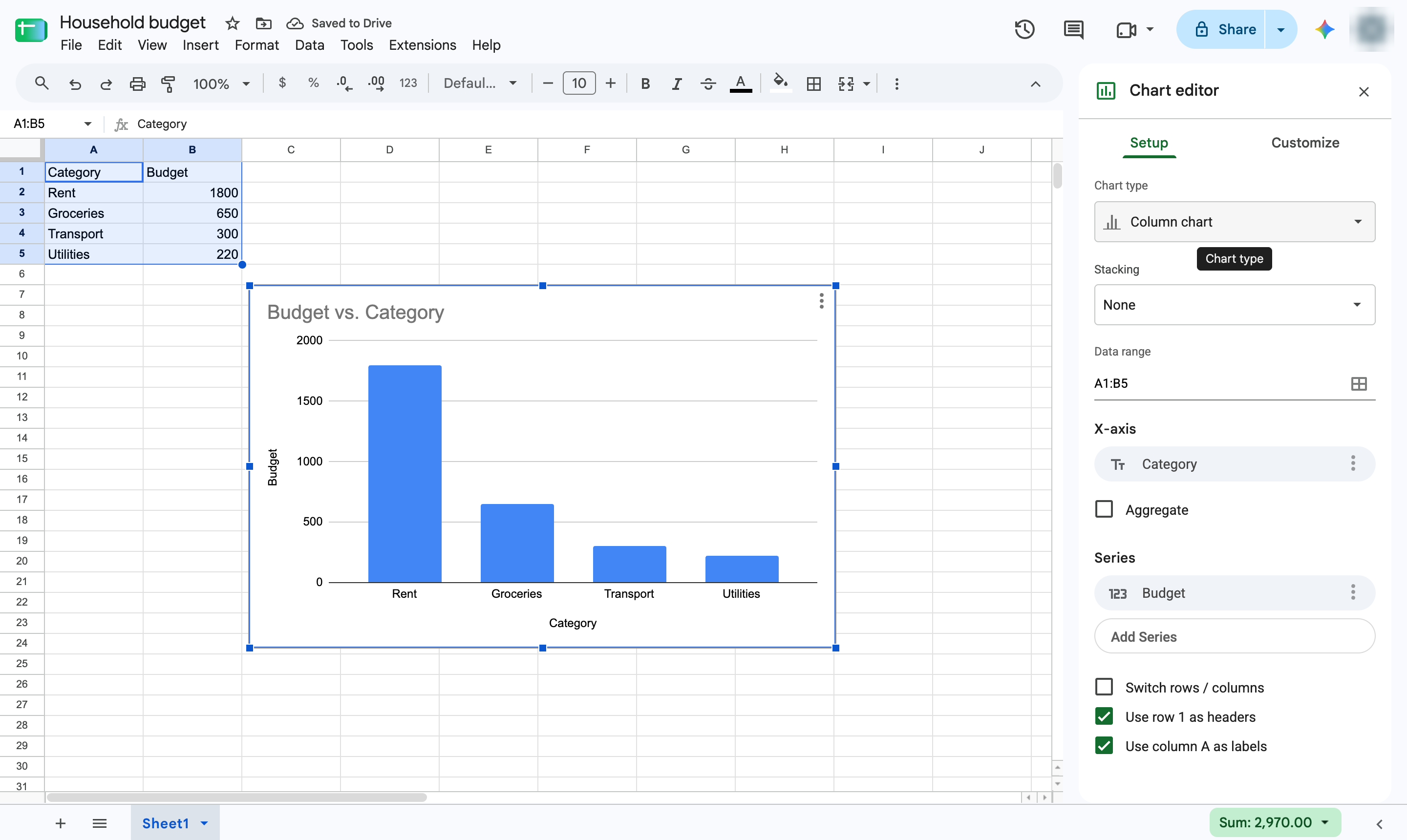 Click the Chart type box