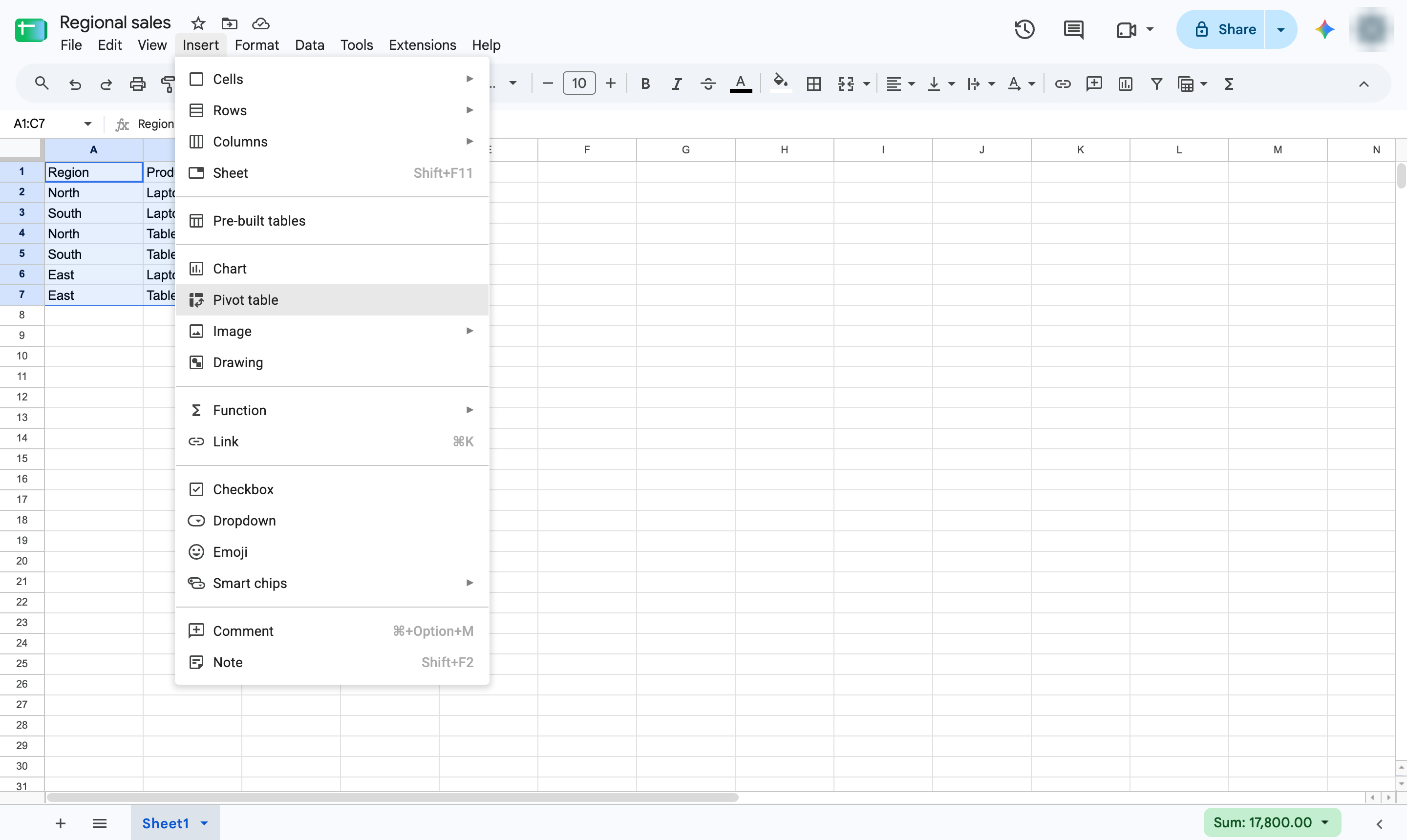 Click Pivot table