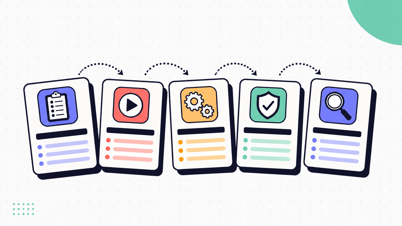 What to include in a complete user manual.